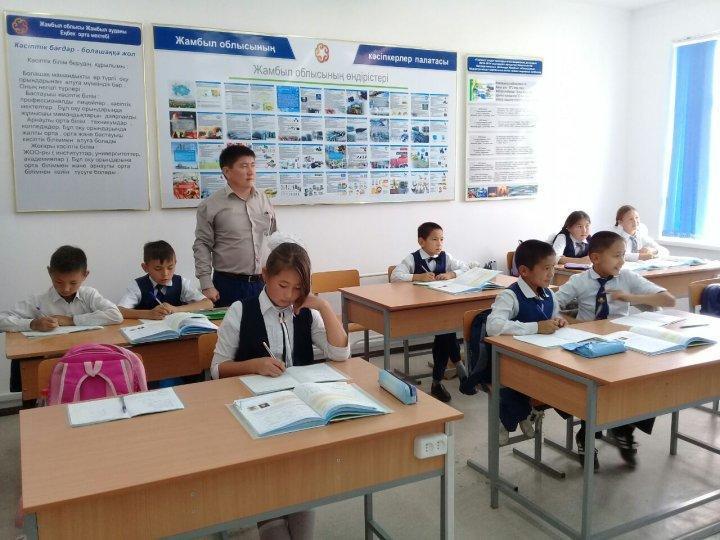 Мектеп әкімшілігі