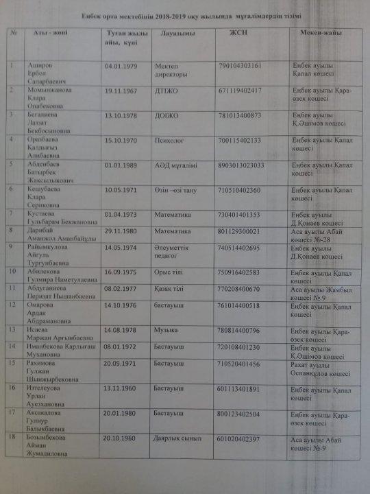 Мектеп әкімшілігі