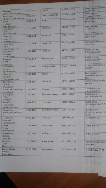 Мектеп әкімшілігі