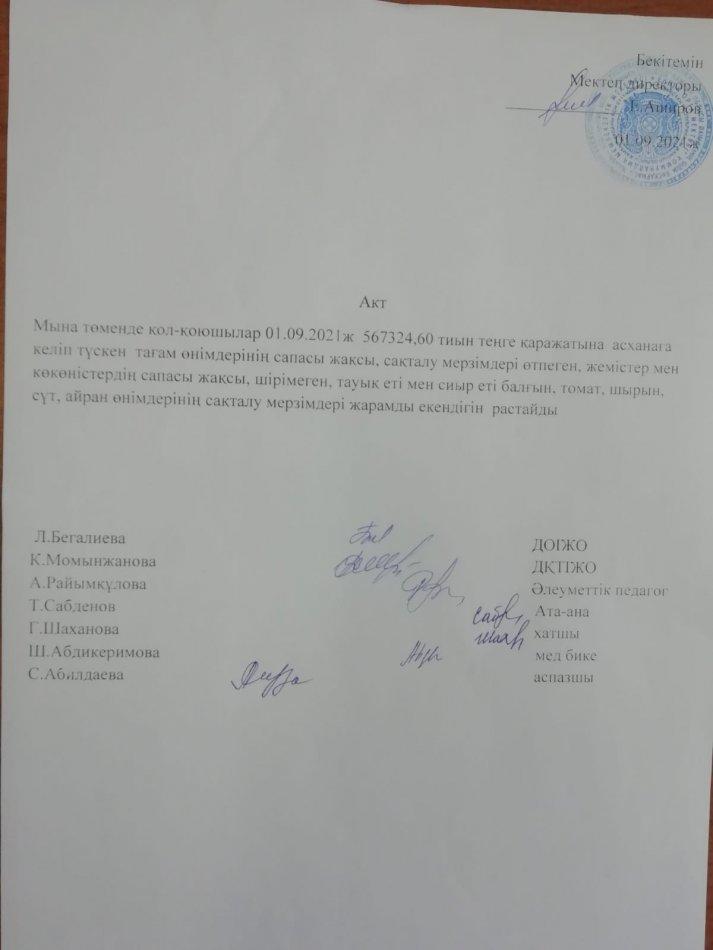 Ыстық тамақты ұйымдастыру және бракеражды комиссия құру туралы. Бракеражды  комиссиясының актісі.