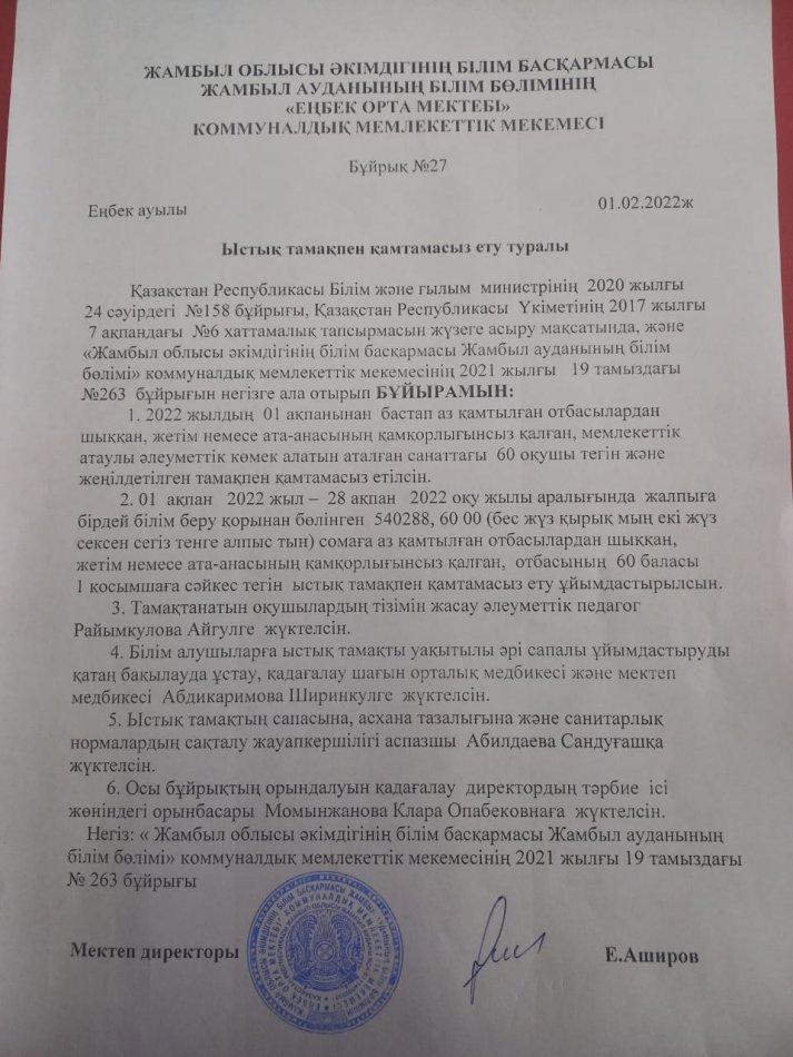 Еңбек орта мектебінің 2021-2022 жылындағы бракеражды комиссияның жұмыс жоспары