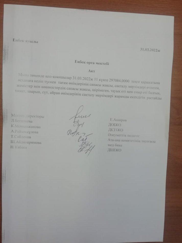 Аз қамтылған, көп балалы, жартылай жетім отбасы балаларына берілетін бір мезгіл ыстық тамақтың ас мәзірі