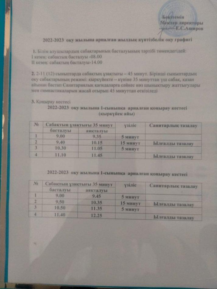 2022-2023 оқу жылына арналған жылдық күнтізбелік оқу графигі
