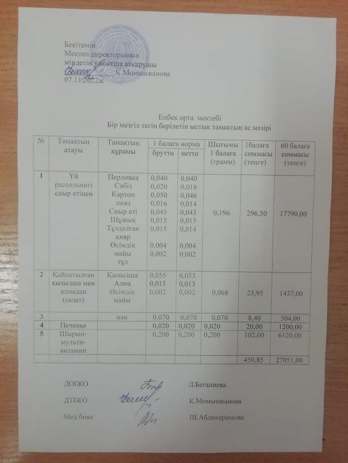 Ыстық тамақ