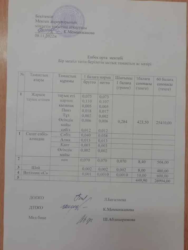 Бір мезгіл тегін берілетін ыстық тамақ