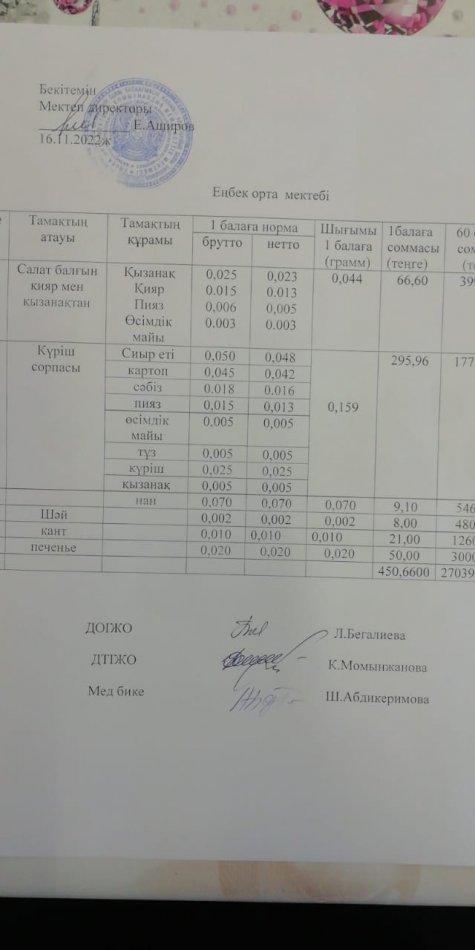 Бір мезгіл берілетін ыстық тамақ