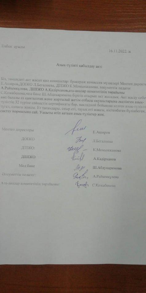 Азық-түлікті қабылдау акті