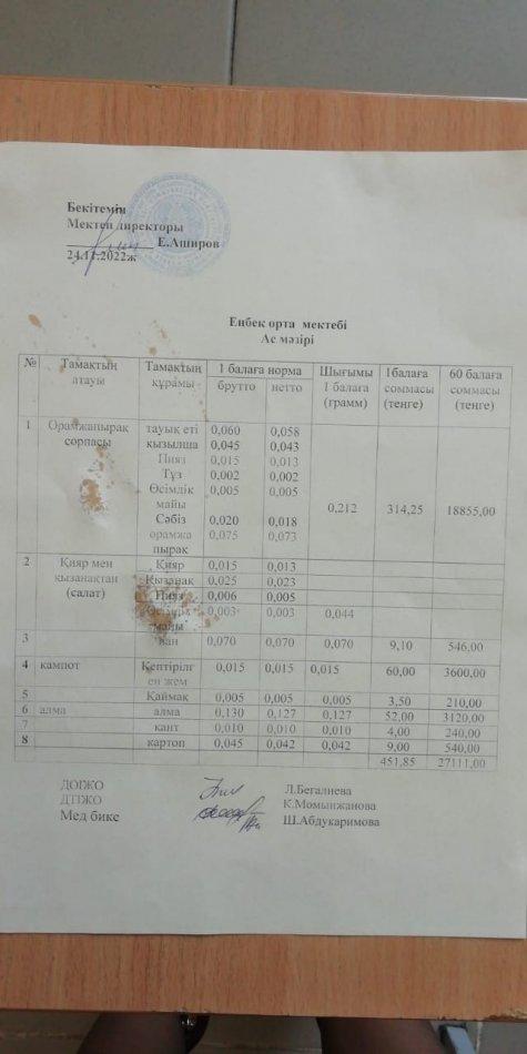 Бір мезгіл тегін берілетін ыстық тамақ