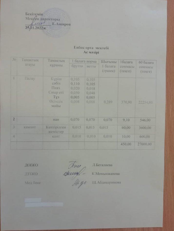 Ас мәзірі