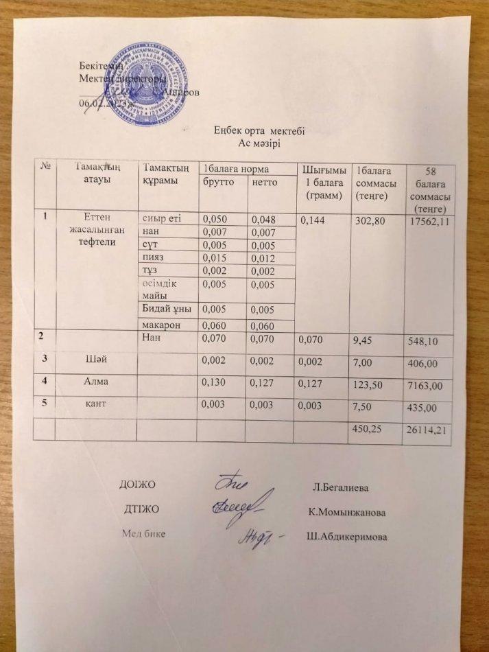 Ыстық тамақ