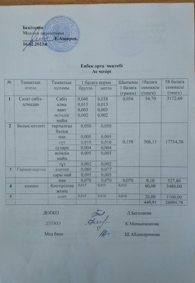 Бір мезгіл тегін берілетін ыстық тамақ ас мәзірі