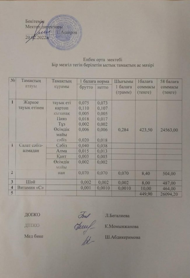 Бір мезгіл тегін берілетін ыстық тамақ ас мәзірі