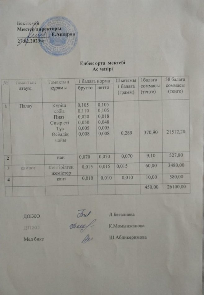 Ыстық тамақ