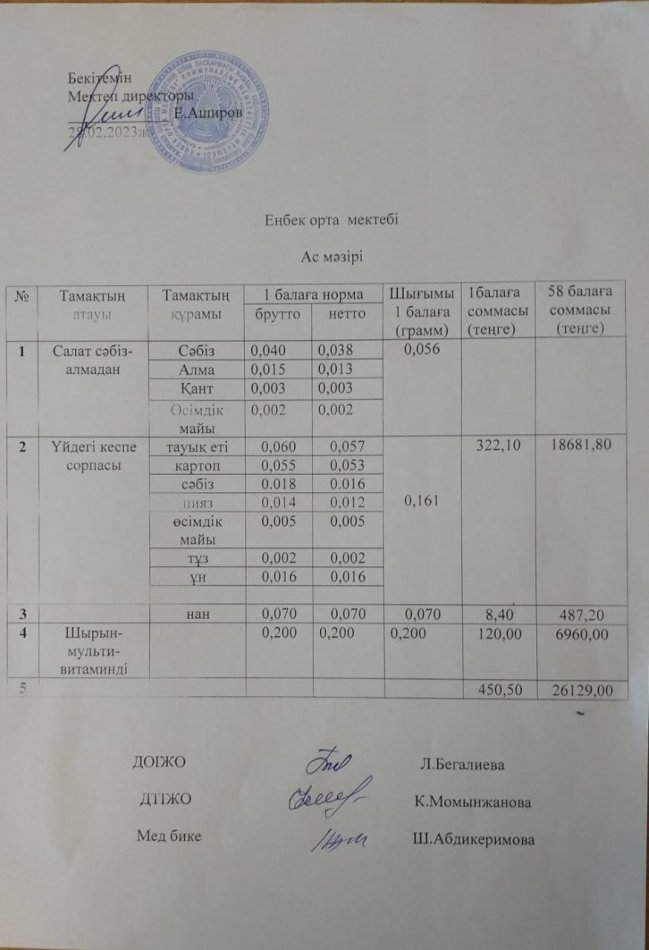 Ыстық тамақ