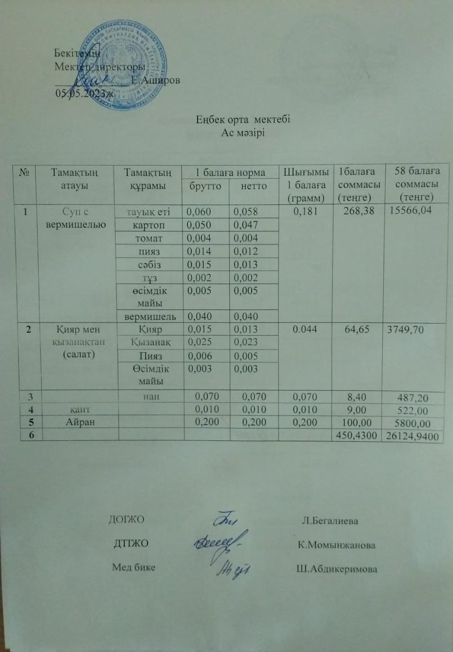 Ас мәзірі