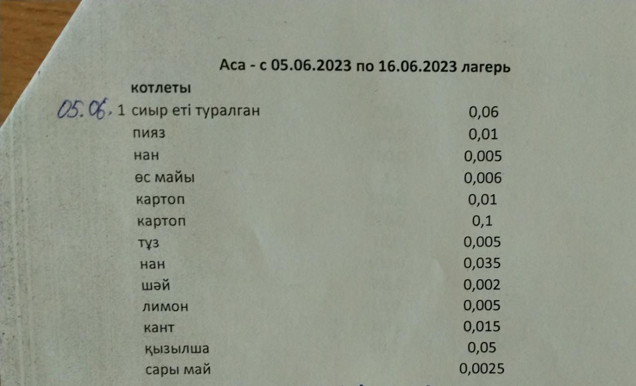 Ас мәзірі лагерь