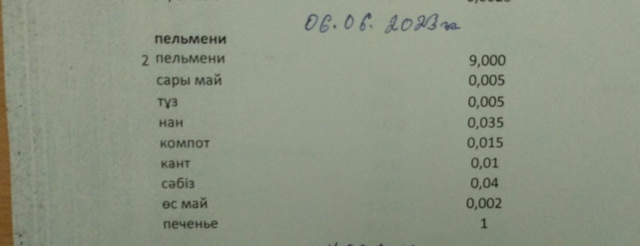 Ас мәзірі лагерь