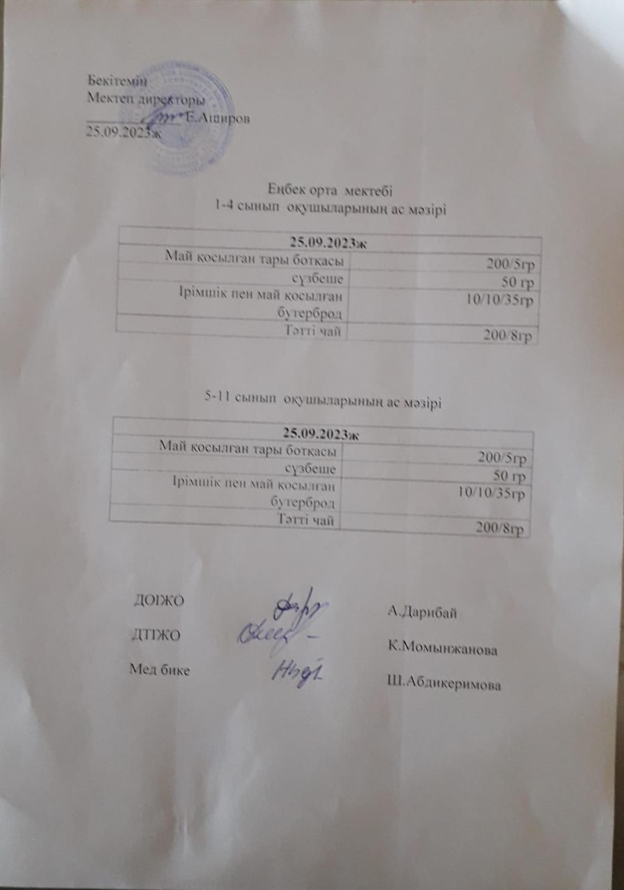 1-4 сынып оқушыларының ас мәзірі