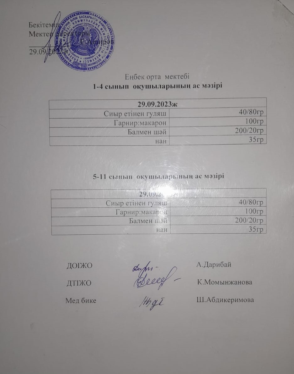 1-4 сынып оқушыларының ас мәзірі 5-11 сынып оқушыларының ас мәзірі