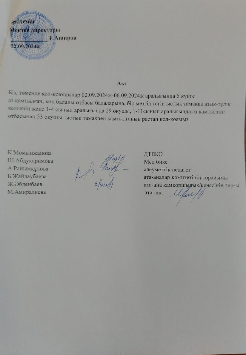 2024-2025 оқу жылындағы ыстық тамақ бойынша құжаттар