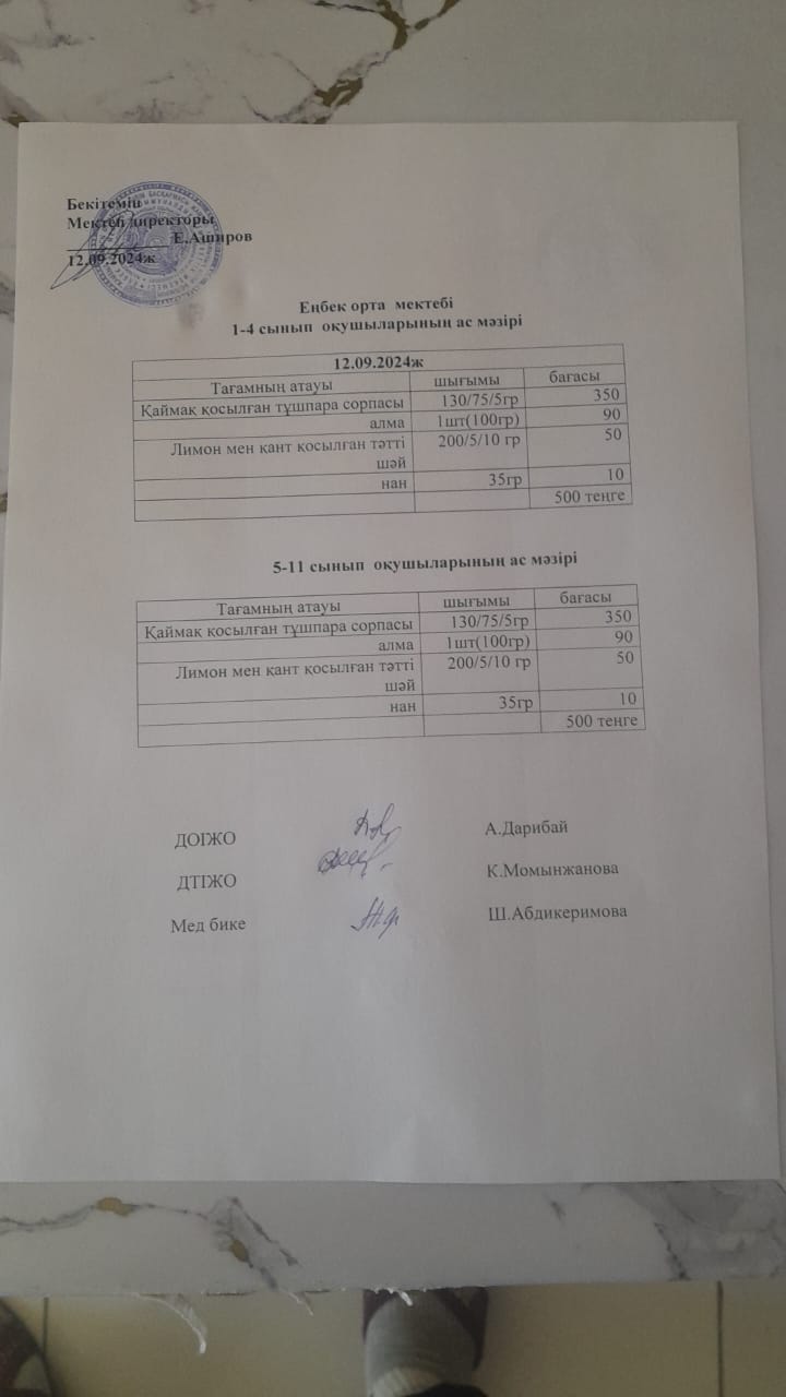 1-4 сынып оқушыларының ас мәзірі 5-11 сынып оқушыларының ас мәзірі