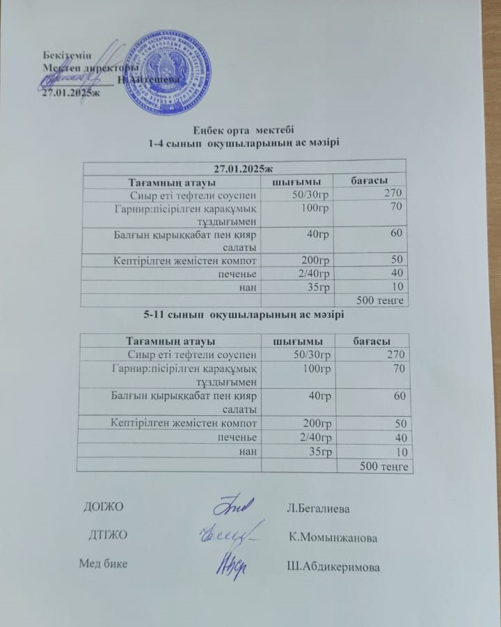 1-4 сынып оқушыларының ас мәзірі 5-11 сынып оқушыларының ас мәзірі