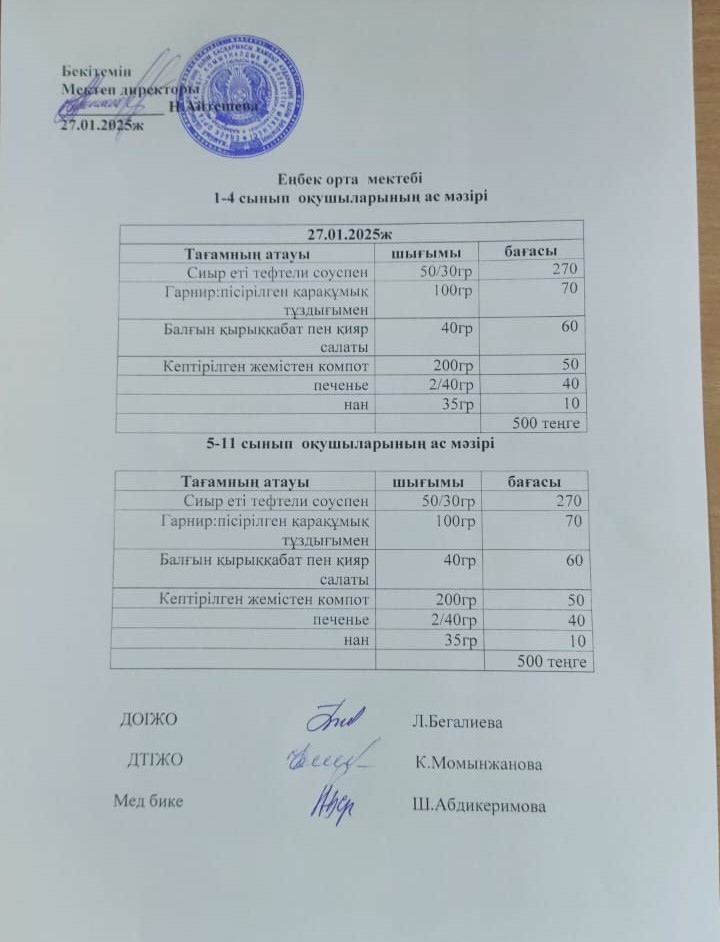1-4 сынып оқушыларының ас мәзірі 5-11 сынып оқушыларының ас мәзірі