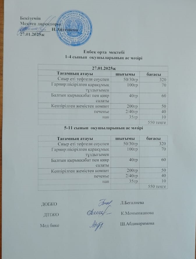 1-4 сынып оқушыларының ас мәзірі 5-11 сынып оқушыларының ас мәзірі