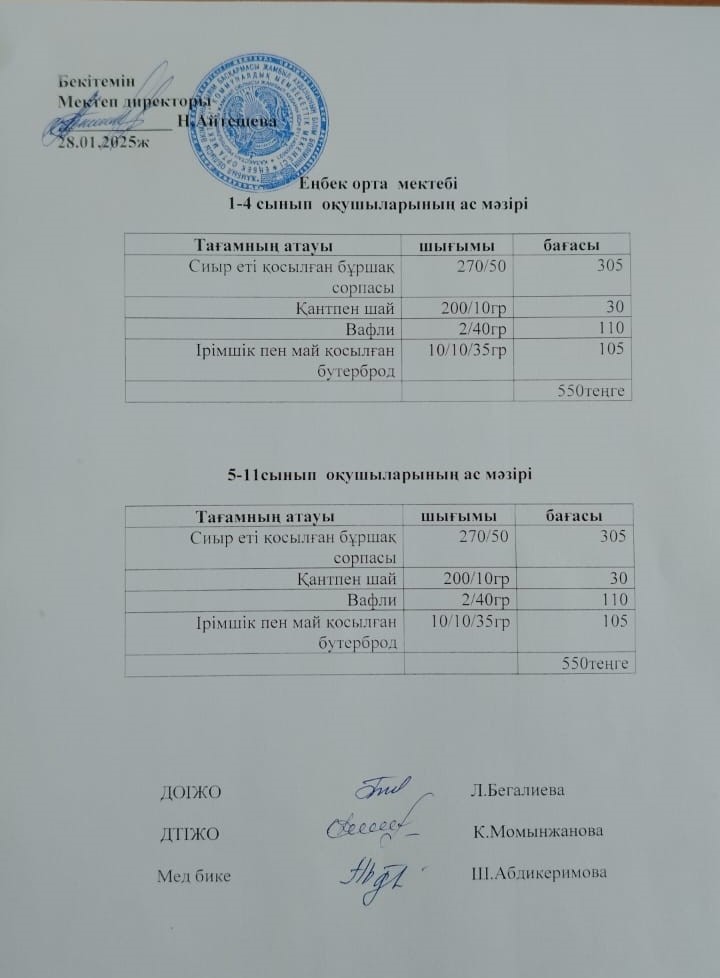 1-4 сынып оқушыларының ас мәзірі 5-11 сынып оқушыларының ас мәзірі