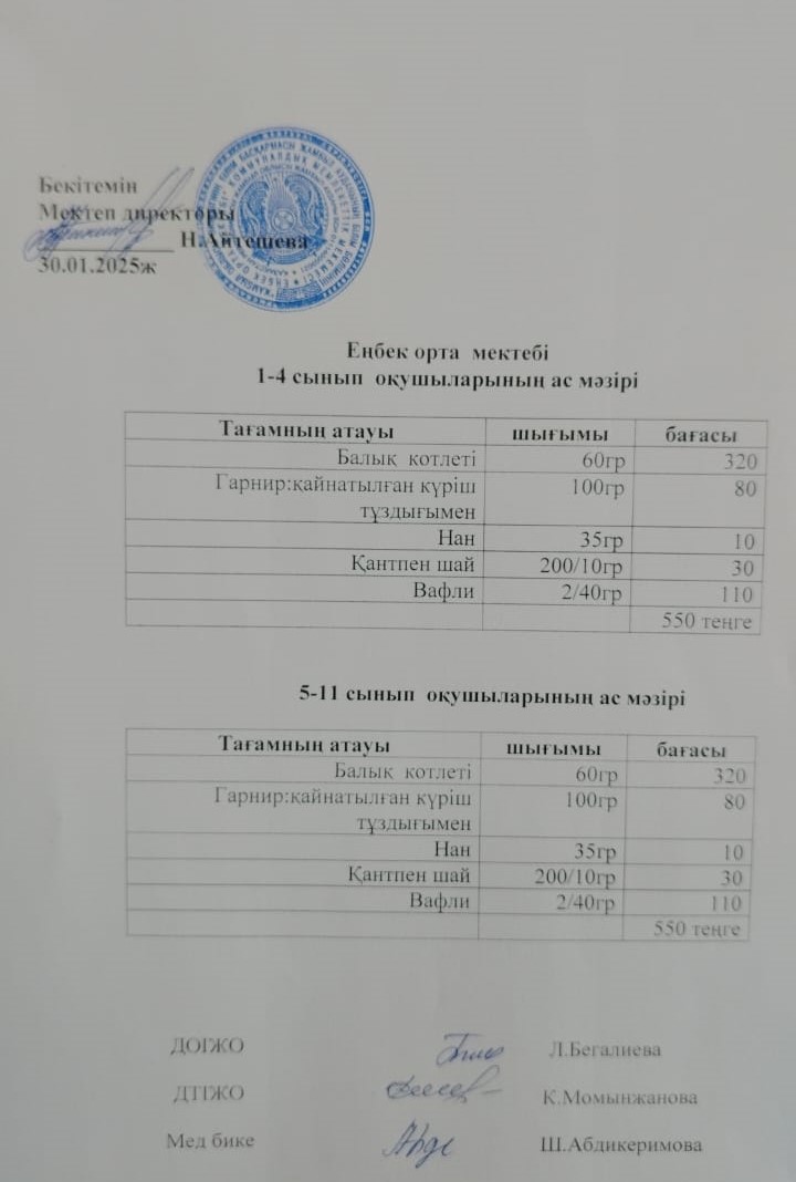 1-4 сынып оқушыларының ас мәзірі 5-11 сынып оқушыларының ас мәзірі