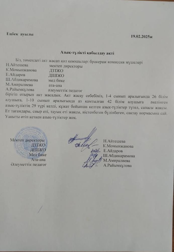 Азық-түлікті қабылдау акті