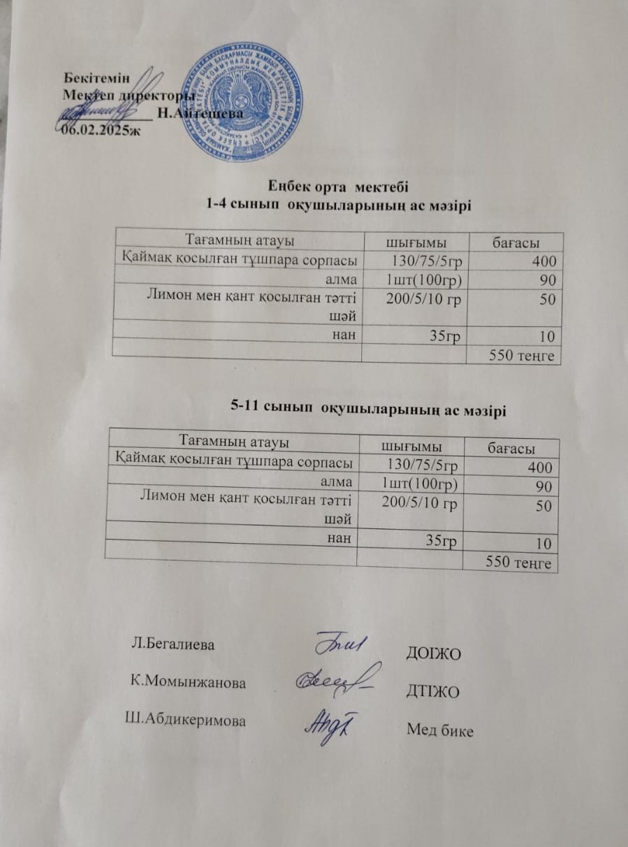 1-4 сынып оқушыларының ас мәзірі 5-11 сынып оқушыларының ас мәзірі