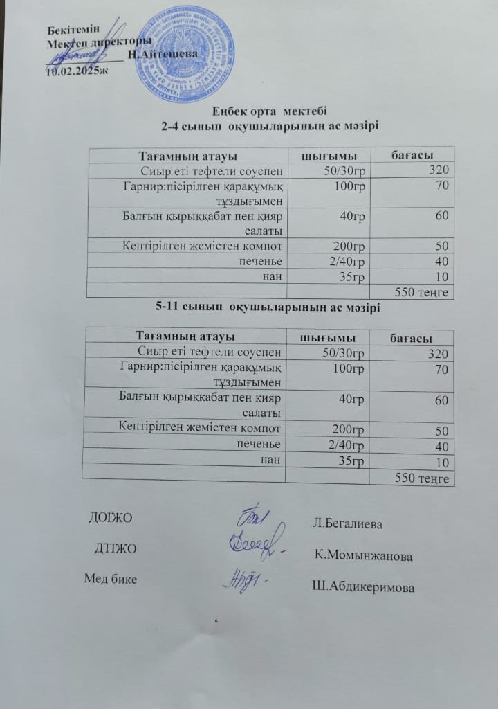 1-4 сынып оқушыларының ас мәзірі 5-11 сынып оқушыларының ас мәзірі