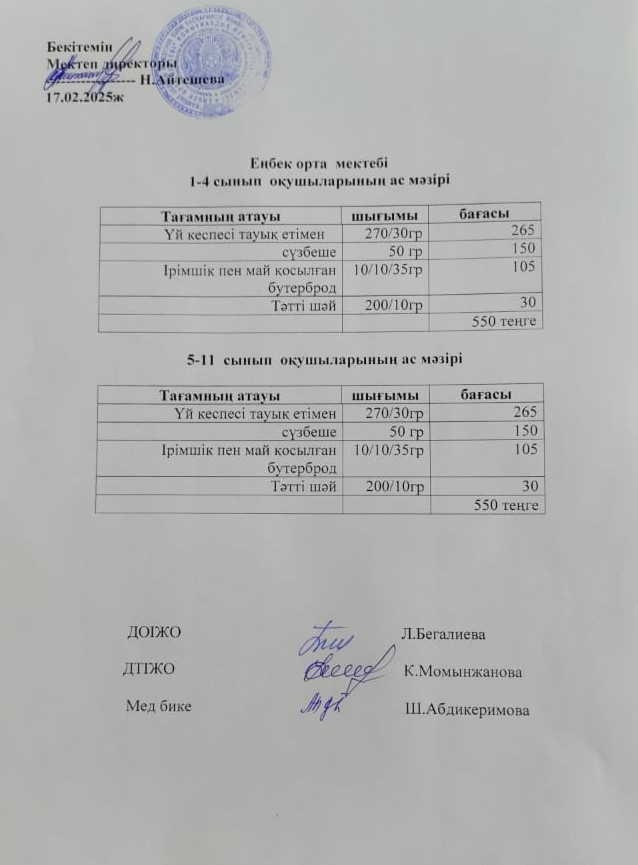 1-4 сынып оқушыларының ас мәзірі 5-11 сынып оқушыларының ас мәзірі