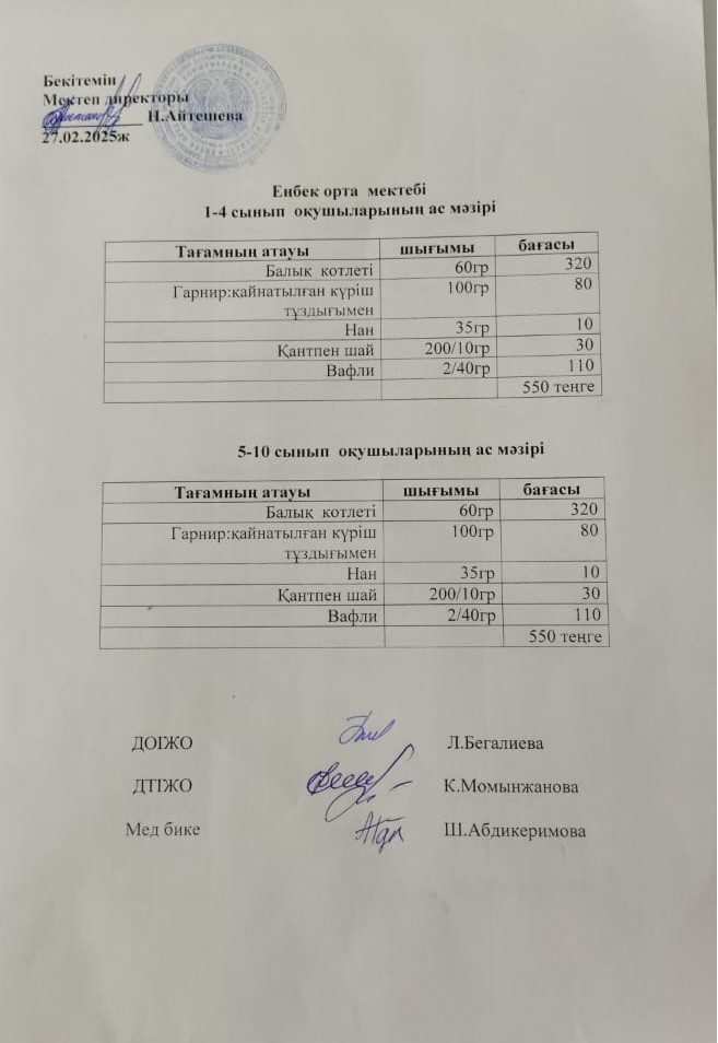 1-4 сынып оқушыларының ас мәзірі 5-11 сынып оқушыларының ас мәзірі