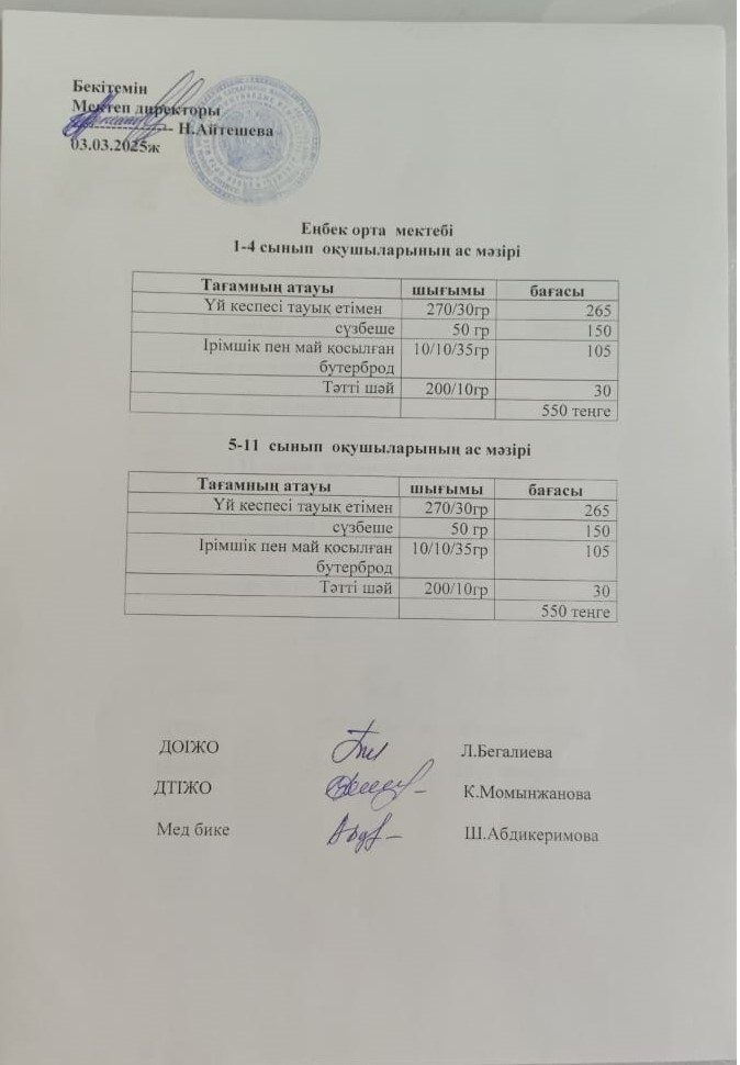 1-4 сынып оқушыларының ас мәзірі 5-11 сынып оқушыларының ас мәзірі