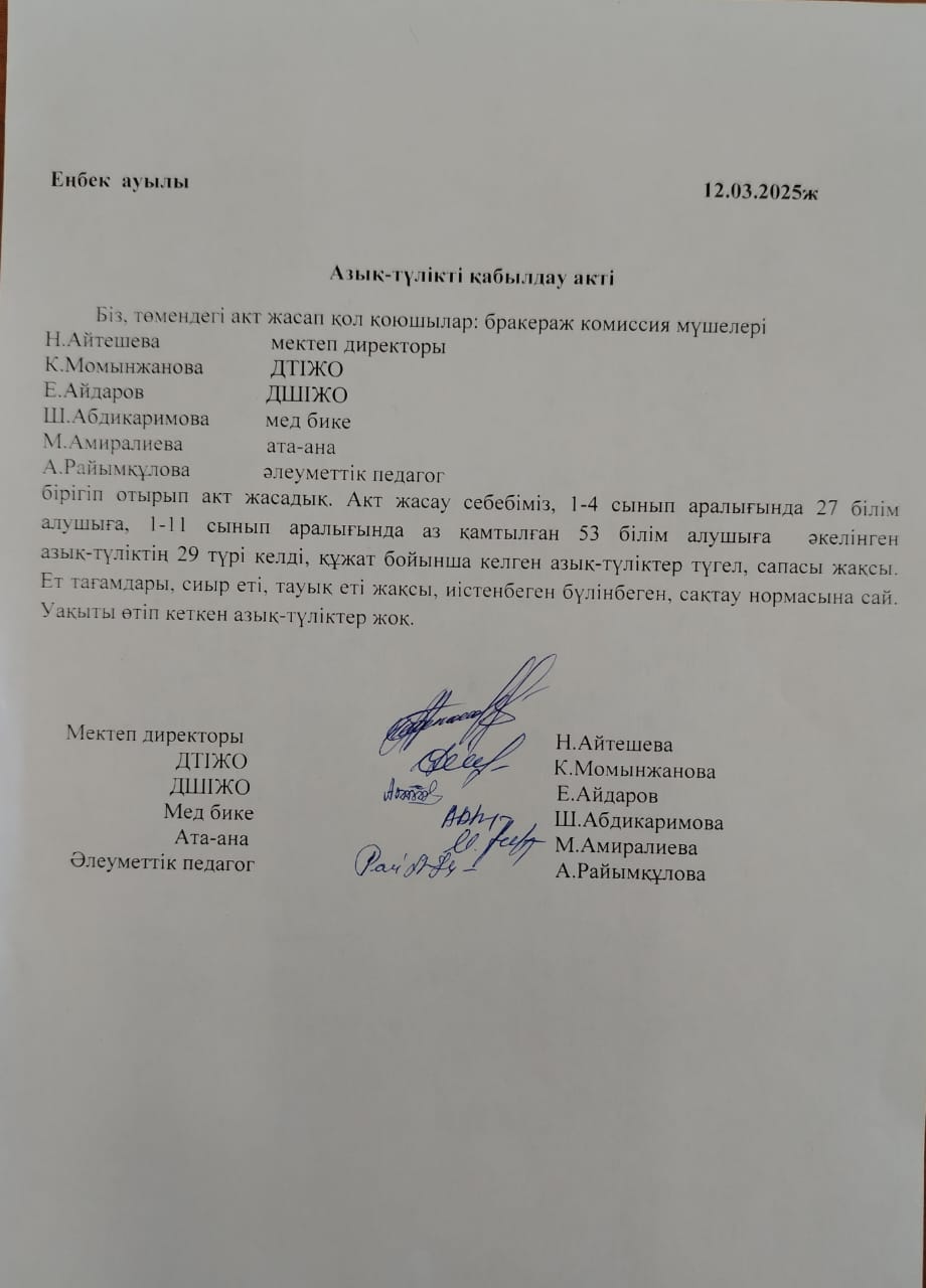 Азық -түлікті  қабылдау акті