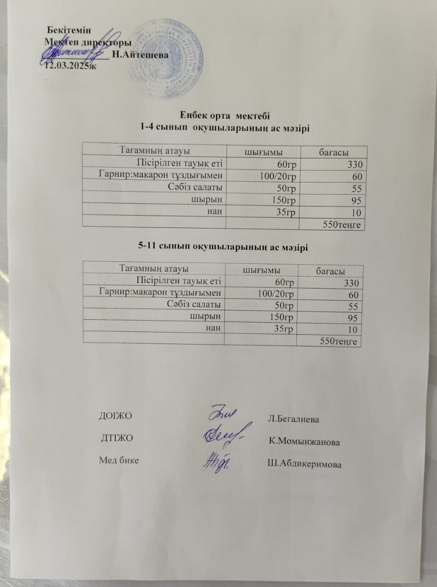 1-4 сынып оқушыларының ас мәзірі 5-11 сынып оқушыларының ас мәзірі