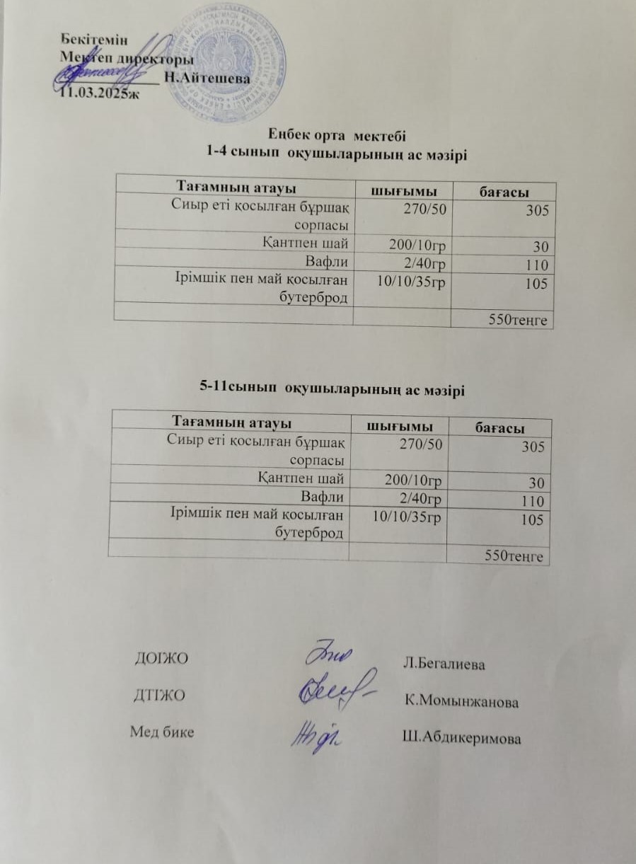 1-4 сынып оқушыларының ас мәзірі 5-11 сынып оқушыларының ас мәзірі