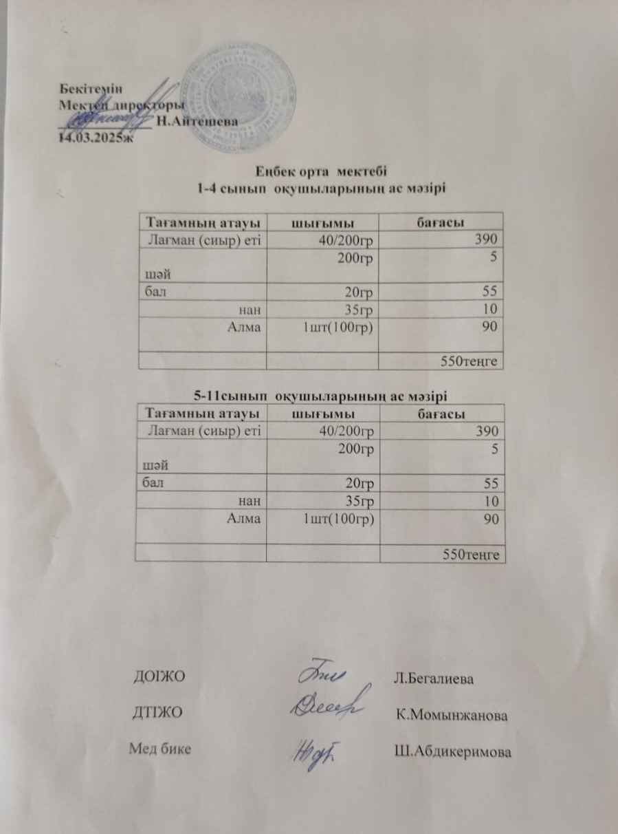 1-4 сынып оқушыларының ас мәзірі 5-11 сынып оқушыларының ас мәзірі