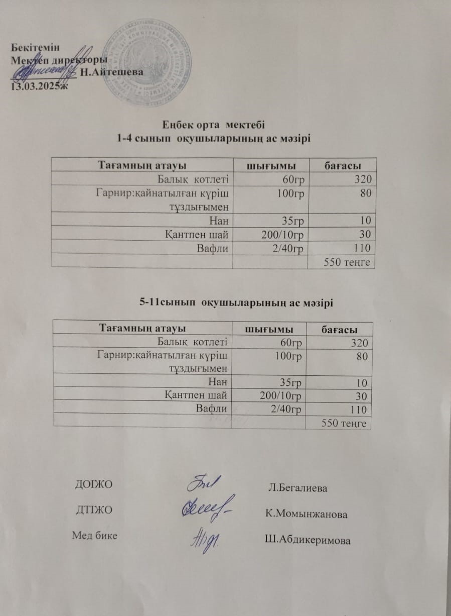 1-4 сынып оқушыларының ас мәзірі 5-11 сынып оқушыларының ас мәзірі