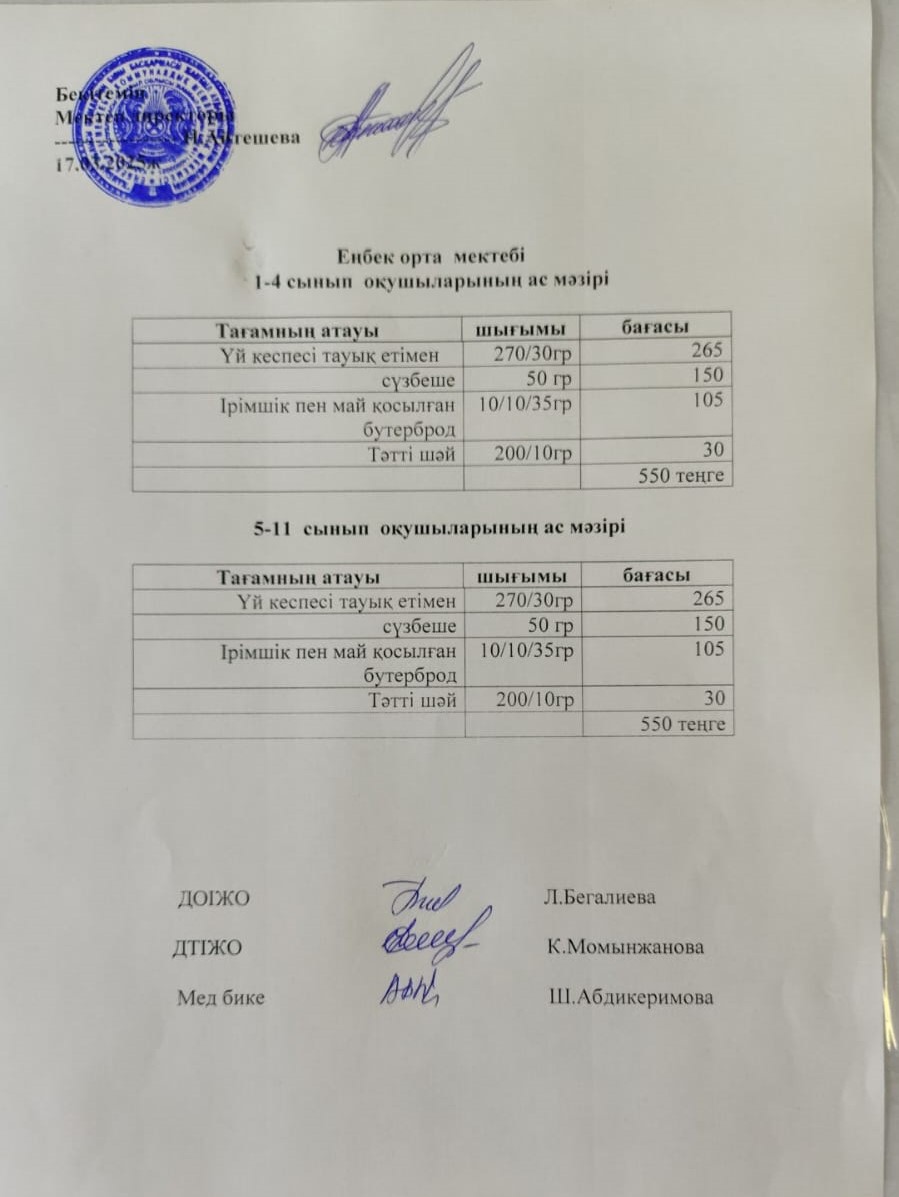 1-4 сынып оқушыларының ас мәзірі 5-11 сынып оқушыларының ас мәзірі