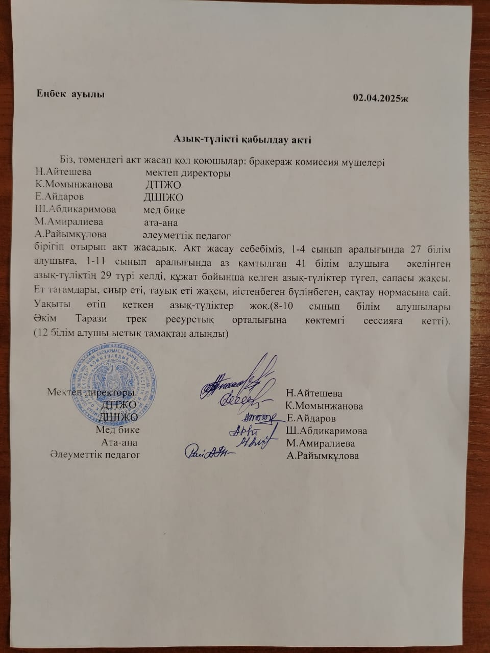Азық-түлікті қабылдау актісі