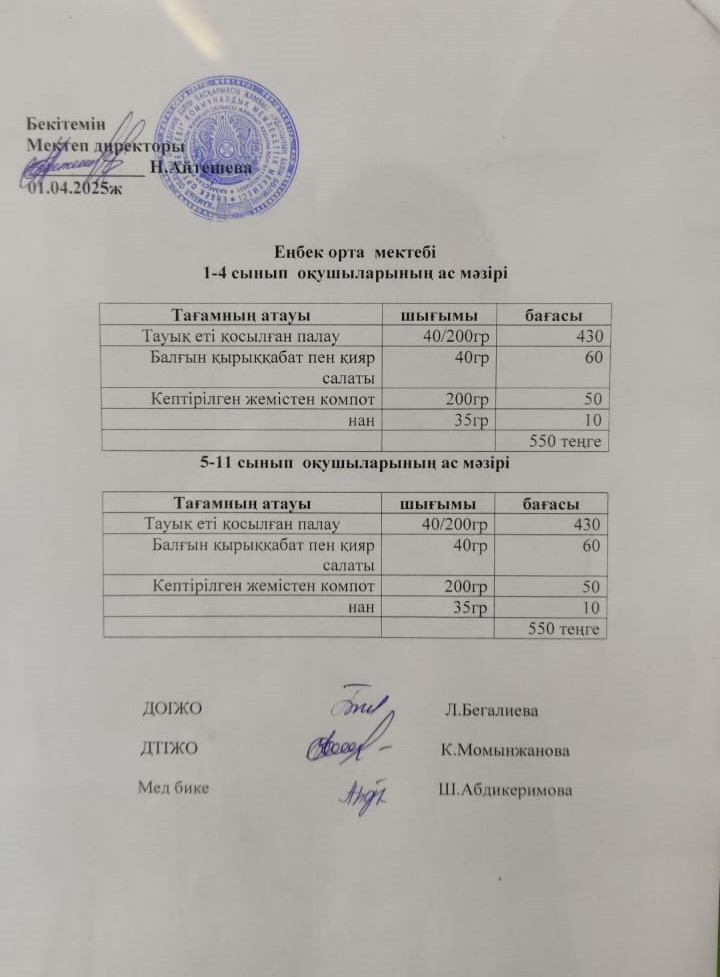 1-4 сынып оқушыларының ас мәзірі 5-11 сынып оқушыларының ас мәзірі