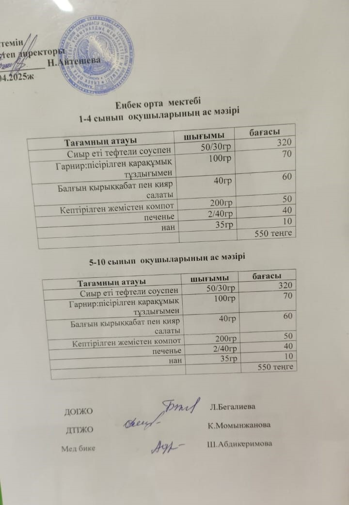 1-4 сынып оқушыларының ас мәзірі 5-11 сынып оқушыларының ас мәзірі
