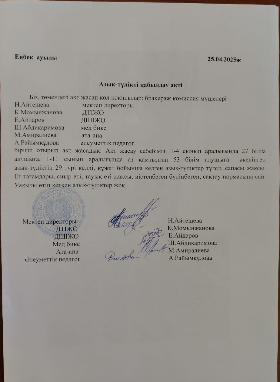 Азық - түлікті қабылдау акті