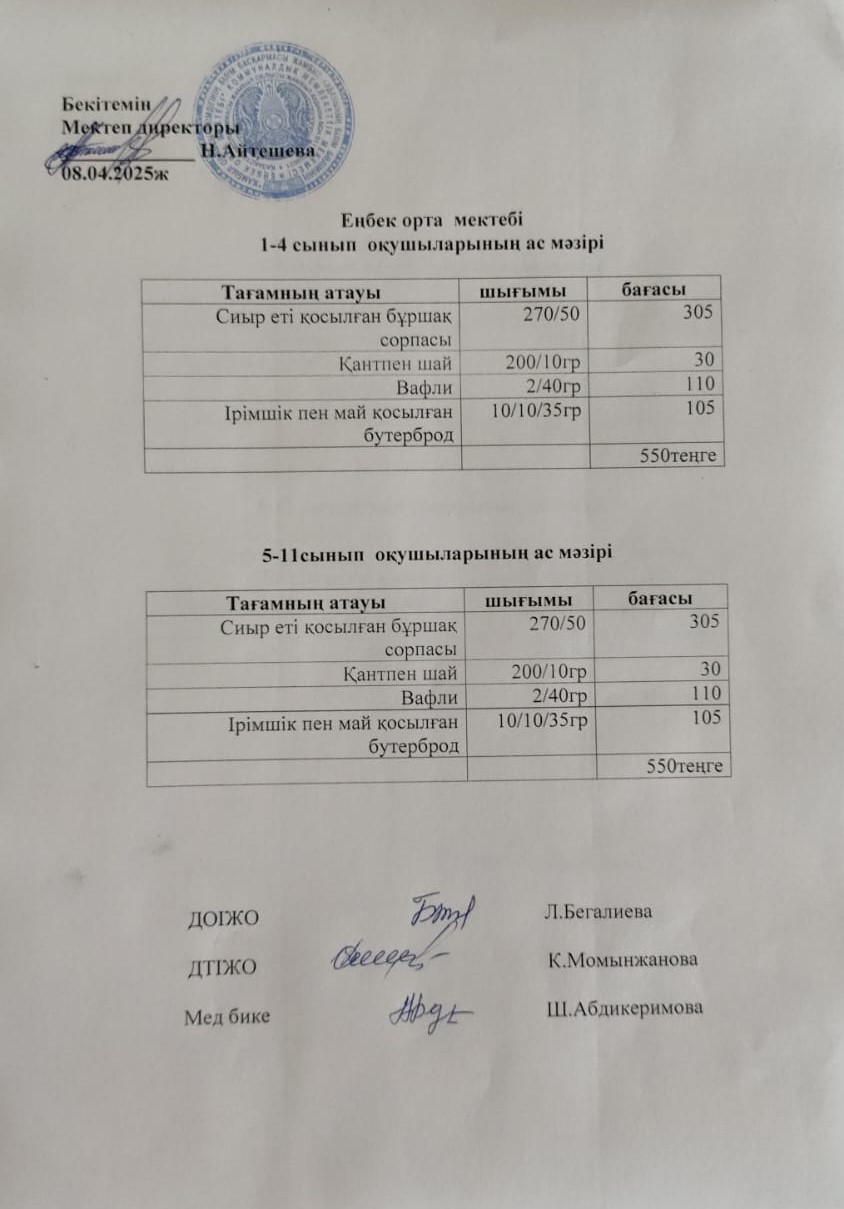 1-4 сынып оқушыларының ас мәзірі 5-11 сынып оқушыларының ас мәзірі