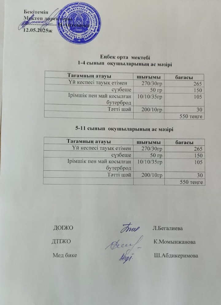 1-4 сынып оқушыларының ас мәзірі 5-11 сынып оқушыларының ас мәзірі