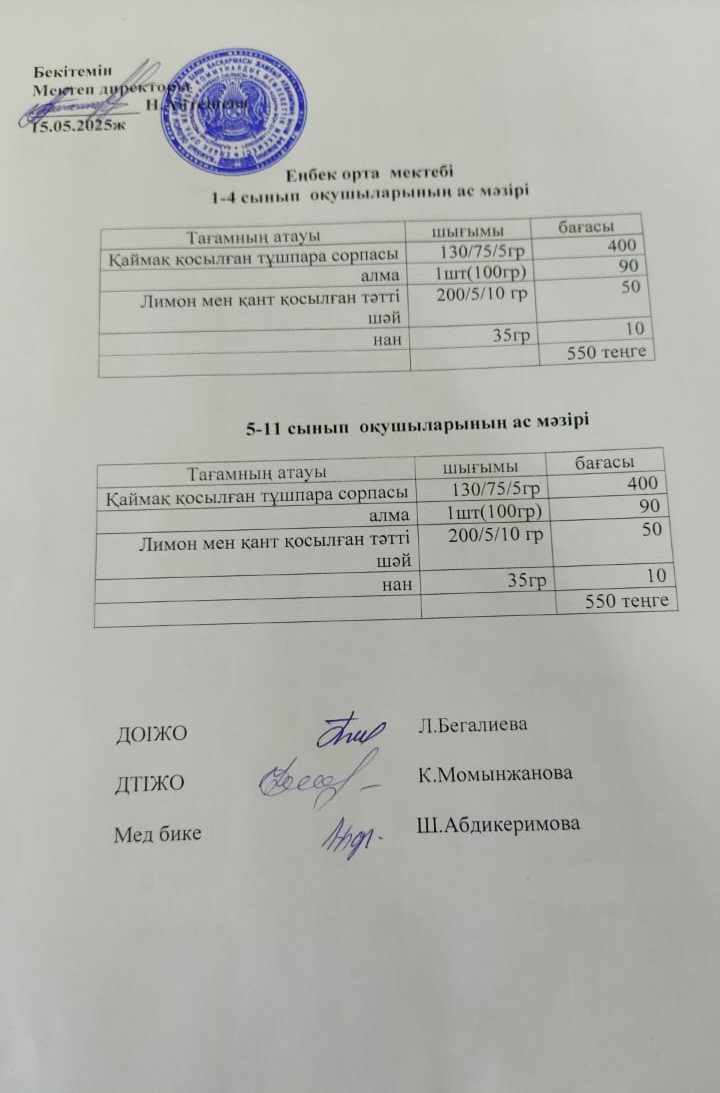 1-4 сынып оқушыларының ас мәзірі 5-11 сынып оқушыларының ас мәзірі