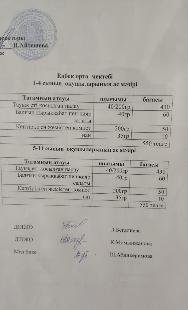 1-4 сынып оқушыларының ас мәзірі 5-11 сынып оқушыларының ас мәзірі